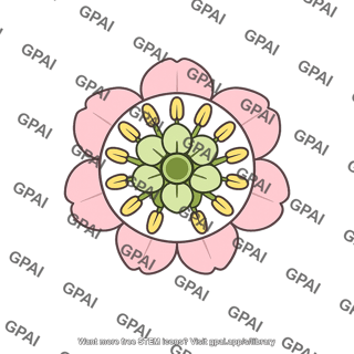 Floral whorl