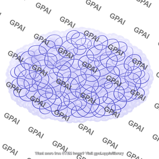 Chromatin interphase