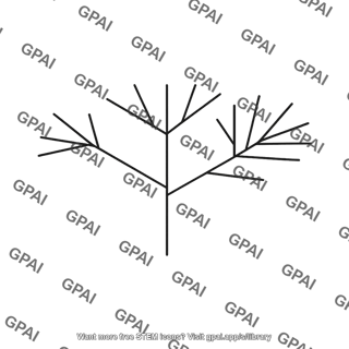 Branching tree diagram