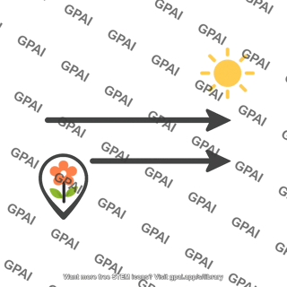 Food source same direction as sun