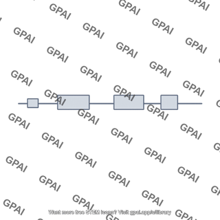 Ancestral gene schematic