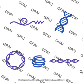 Viral genome