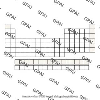Periodic table