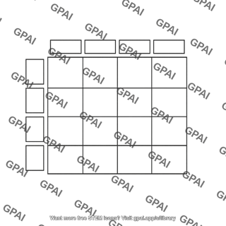 Punnett square dihybrid