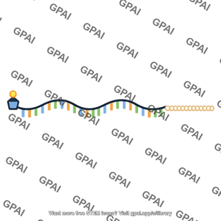 Mrna end modified