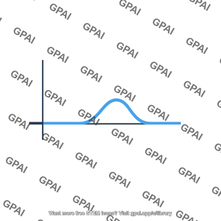 Excitatory postsynaptic potential
