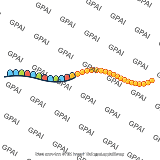 Poly a tail