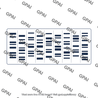 Genetic profile multilane stylized