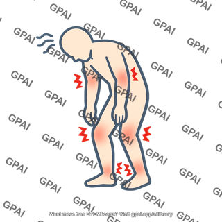 Human body pain