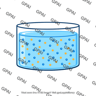 Solution isotonic