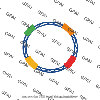 F plasmid