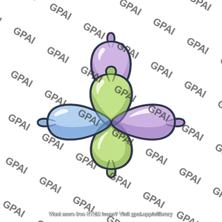 Orbital 2p set