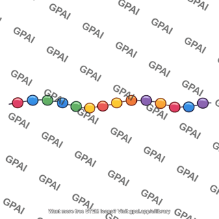 Protein primary structure