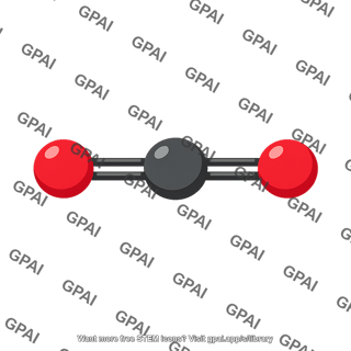 Co2