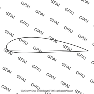 Wing airfoil