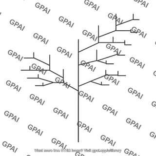 Phylogenetic tree plant