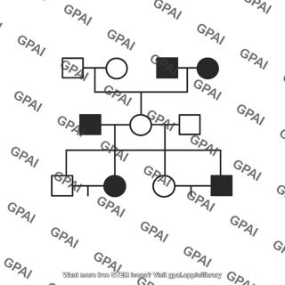 Family tree pedigree
