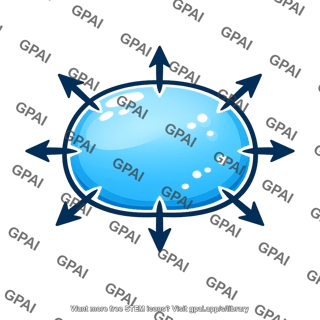Turgor pressure
