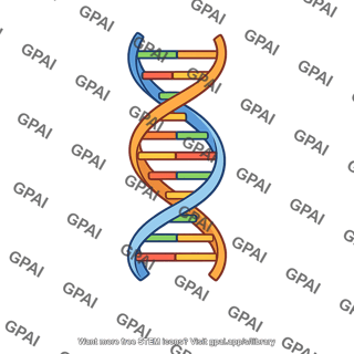 Dna double helix