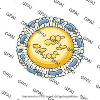 High density lipoprotein