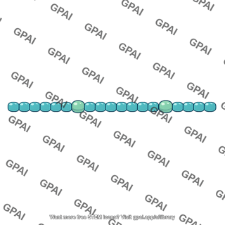 Cyanobacterium filamentous
