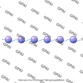 Chromatin 10nm fiber