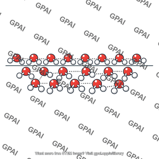 Air water interface molecular surface