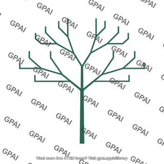 Phylogeny