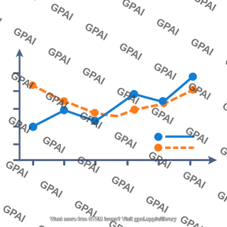 Line graph two data sets