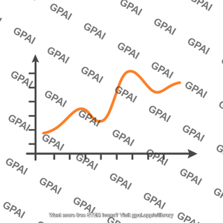 Line graph