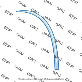 Cilium bent