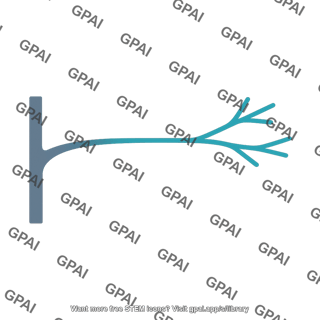 Phylogenetic tree branch