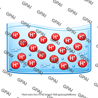 Acidic solution
