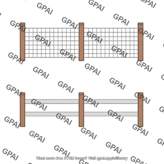Wire or rail plot fence