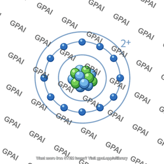 Magnesium ion atomic diagram