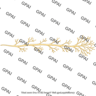 Axon branched