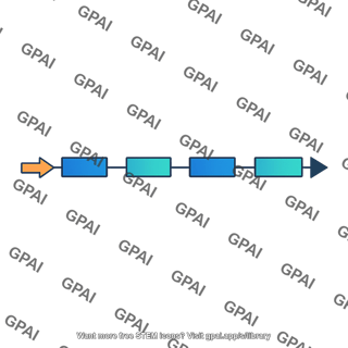 Protein coding gene linear schematic