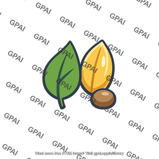 Food cluster symbol