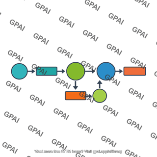 Metabolic pathway diagram