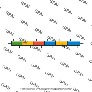 Expressed sequence tag