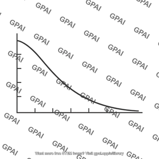 Declining curve graph