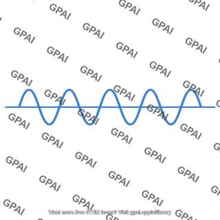 Sound wave