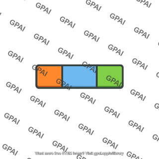 Finger exon