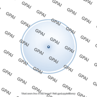 Electron orbital spherical 1s