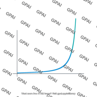 Population growth curve j shaped