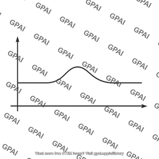 Graded potential graph