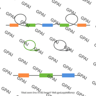Rna splicing