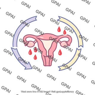 Period irregular