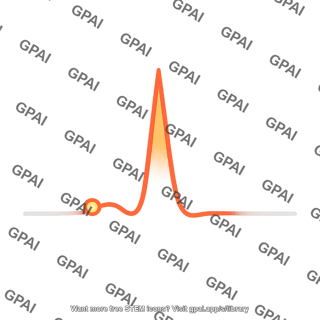 Action potential triggered