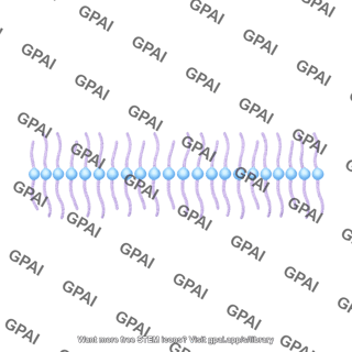 Hyaluronan brush straight